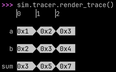 _images/adder.png