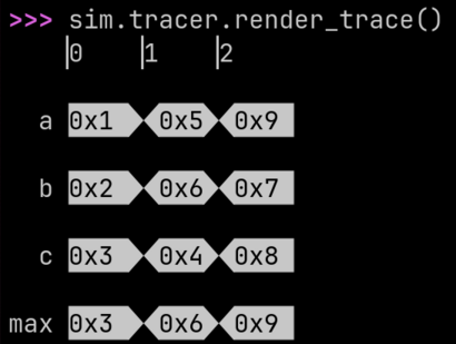 _images/maxn.png
