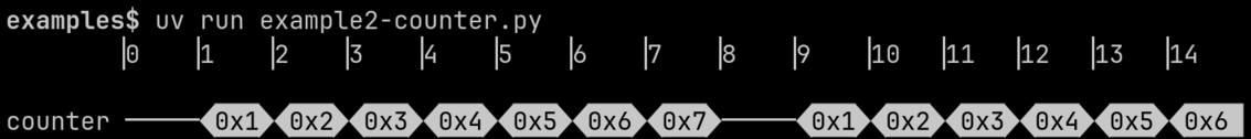_images/pyrtl-counter.png